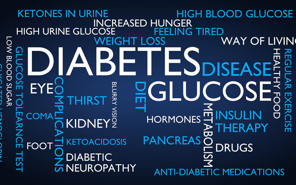 Risk V Reward Sglt2 Inhibitors And Diabetic Ketoacidosis Insight