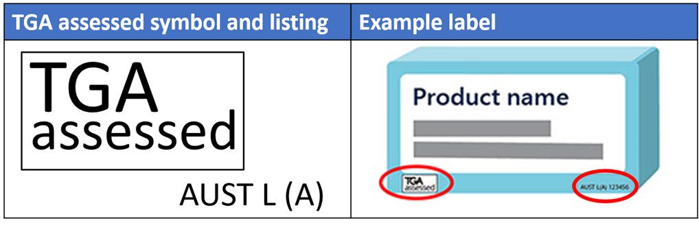 TGA lists first AUST L(A) herbal product, but where’s the evidence? - Featured Image